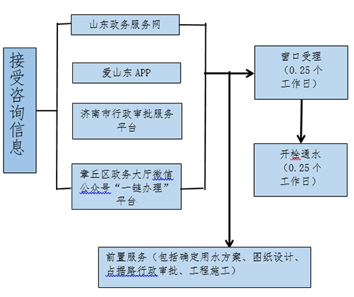 244ba8b34de64f5baa7223f6f7a9701f.png