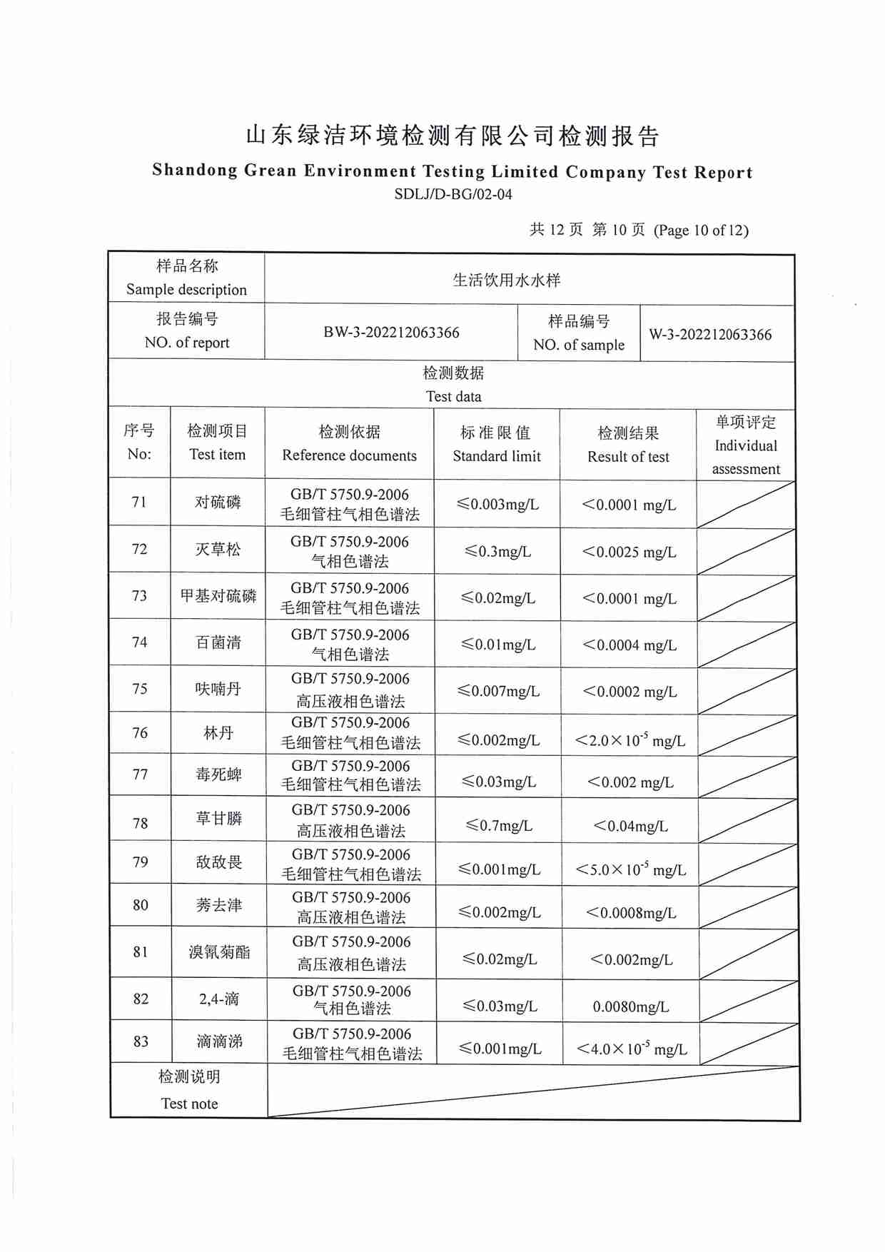 106项（赭山大街2022.12）_页面_10.jpg