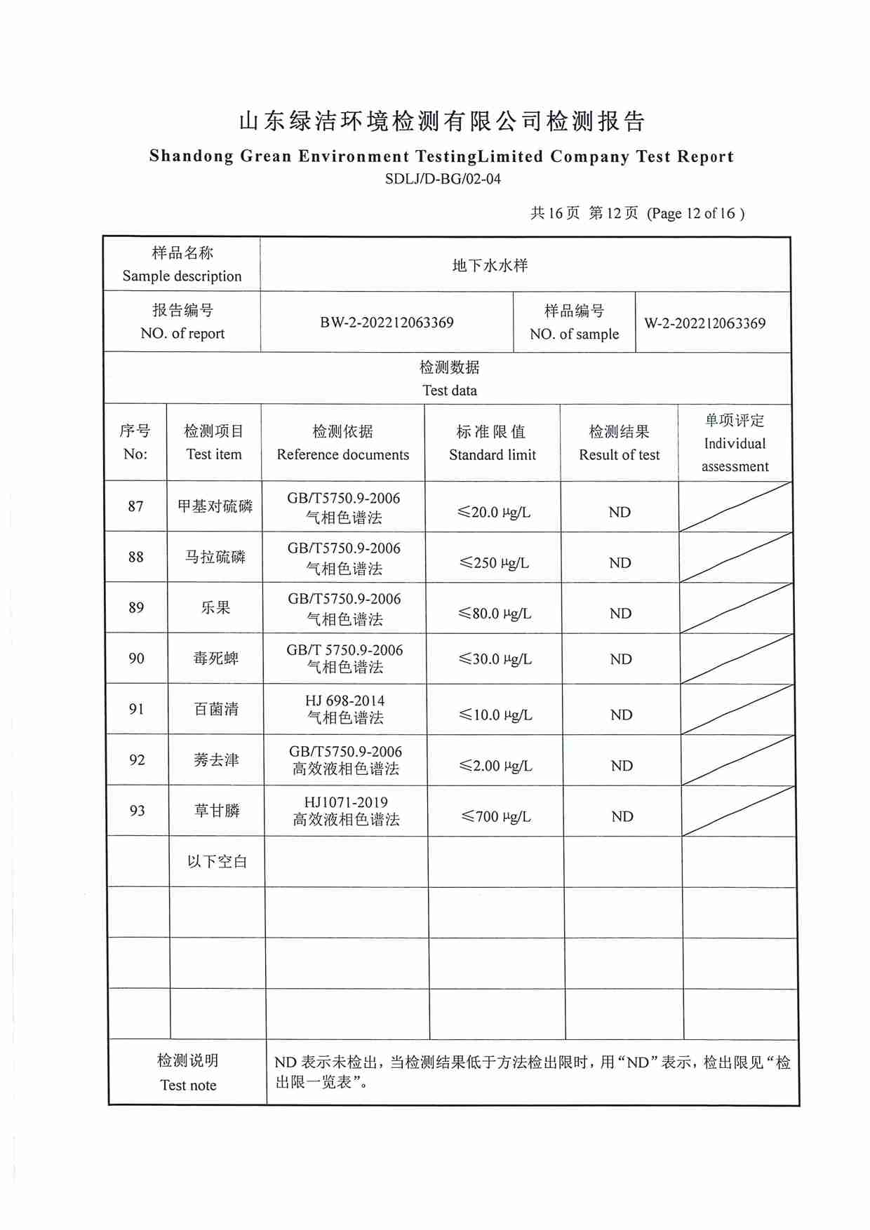 106项（2022.12圣井水源地 地下水）_页面_12.jpg