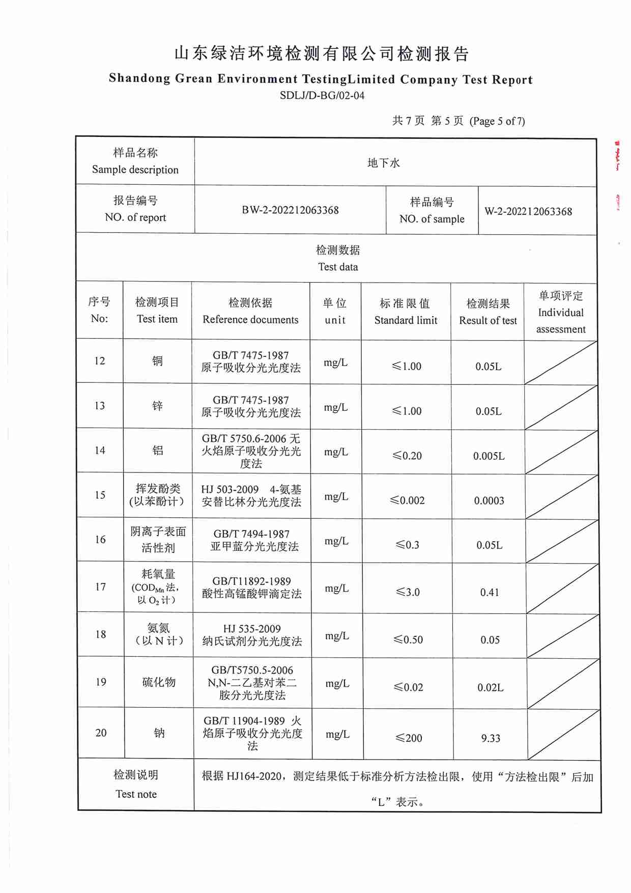 39项（2022.12圣井水源地）_页面_5.jpg