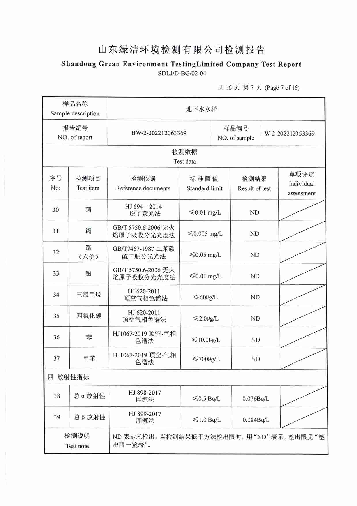 106项（2022.12圣井水源地 地下水）_页面_07.jpg