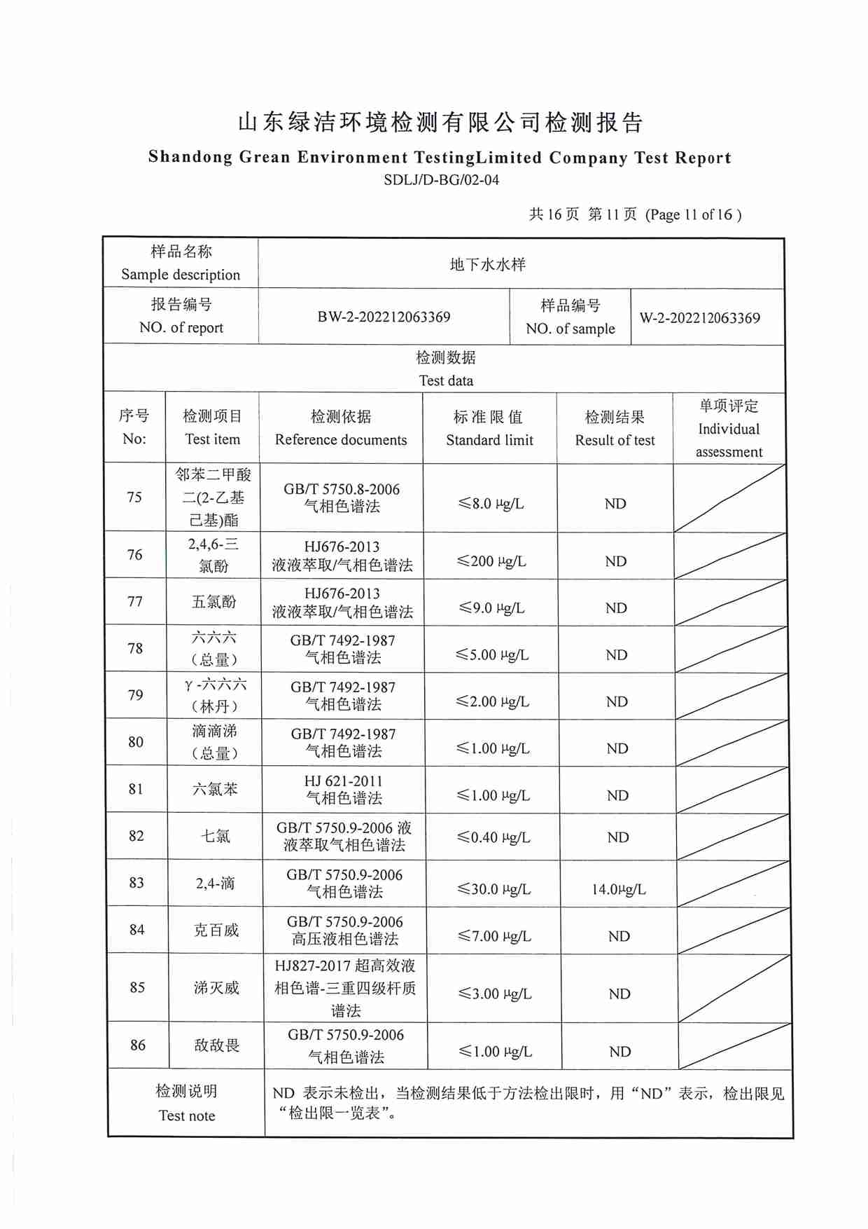 106项（2022.12圣井水源地 地下水）_页面_11.jpg