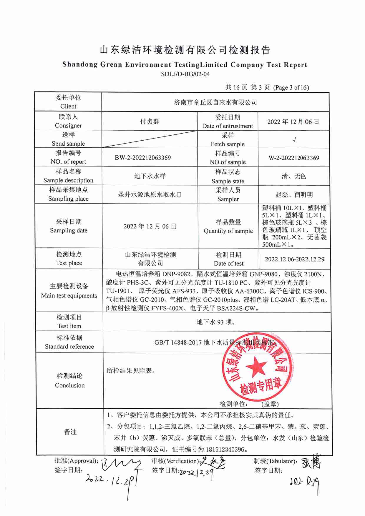106项（2022.12圣井水源地 地下水）_页面_03.jpg
