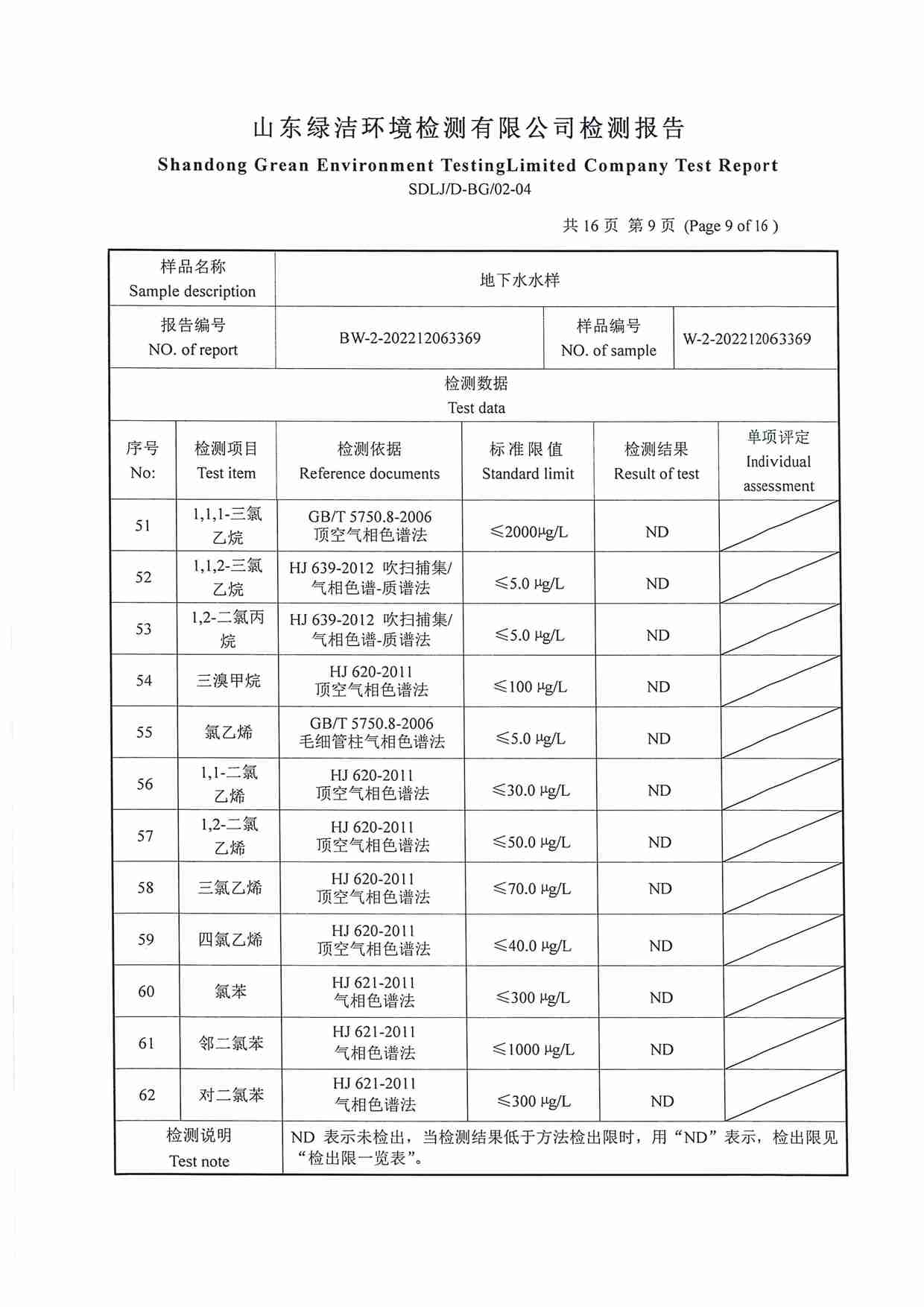 106项（2022.12圣井水源地 地下水）_页面_09.jpg